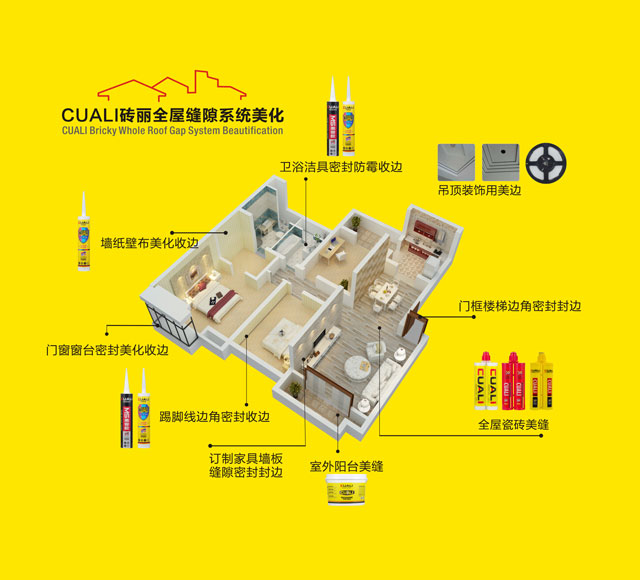 CUALI砖丽—全屋缝隙系统美化